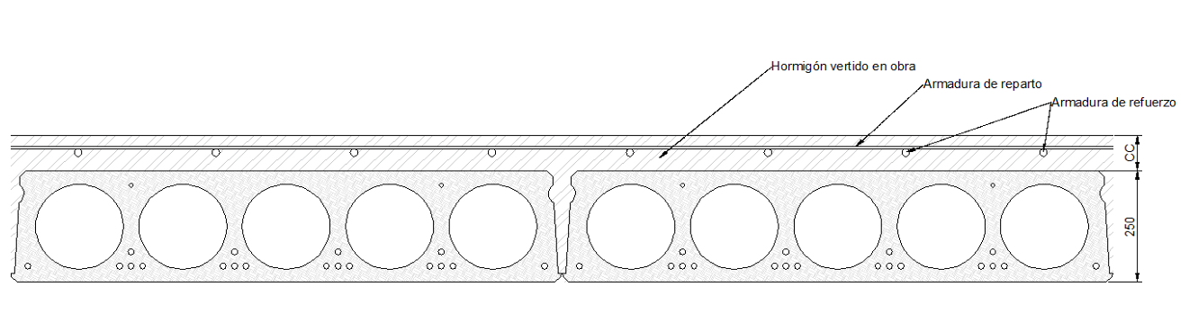 forjado de hormigón con placas alveolares