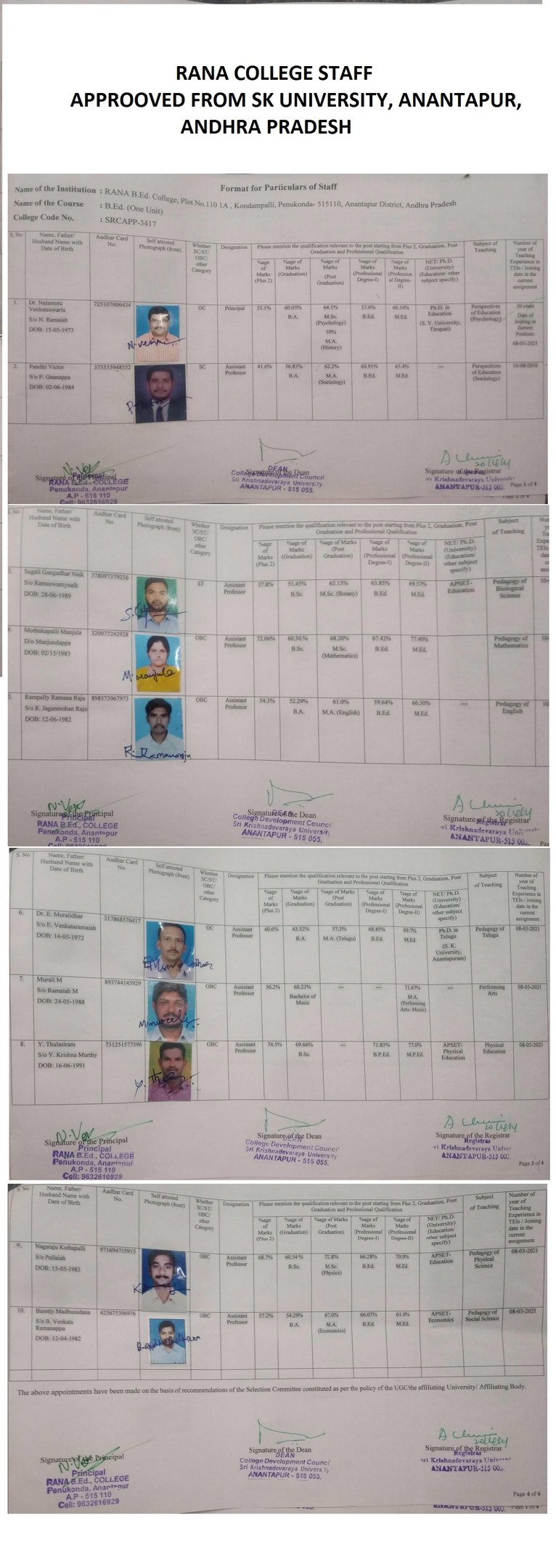 RANA COLLEGE OF TEACHER'S EDUCATION - STAFF LIST