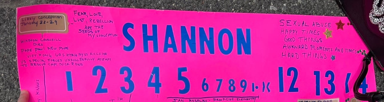 Sexual abuse of Shannon Willitts as a child