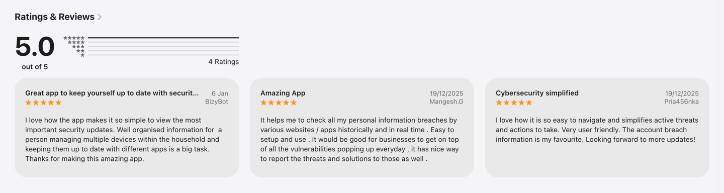 Customer reviews and five-star ratings for a cybersecurity app showing user feedback on data breach monitoring.
