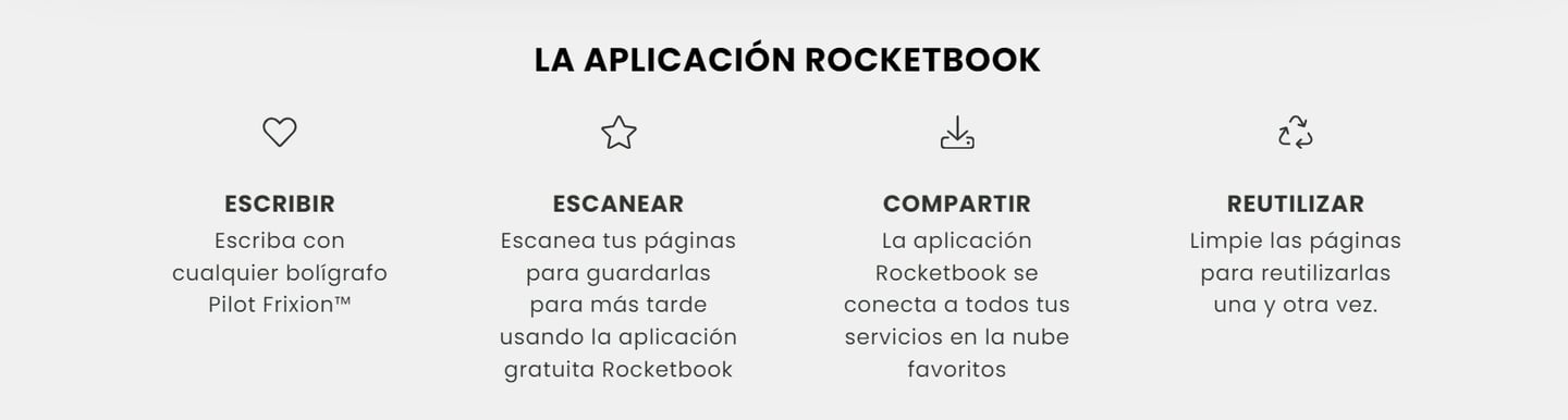 Rocketbook Fusion