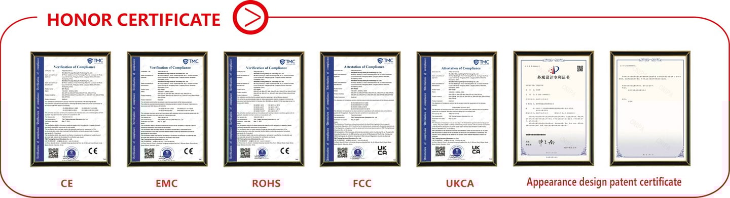 Certificates