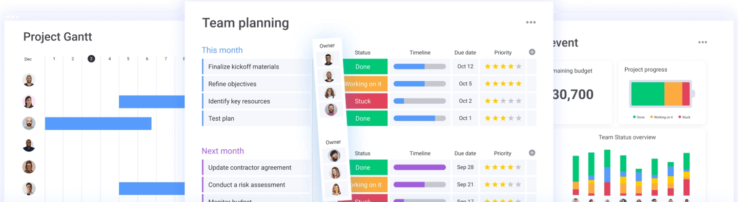 Agency Operating System by Viridis - Certified monday.com consultants in Jakarta, Indonesia