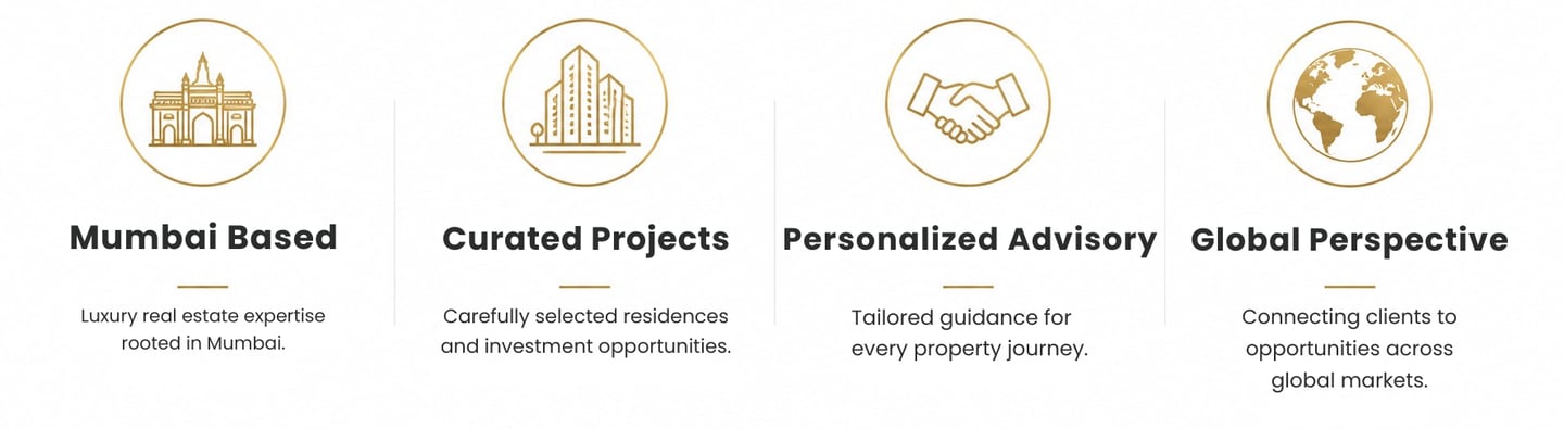 Luxury real estate investment advisory