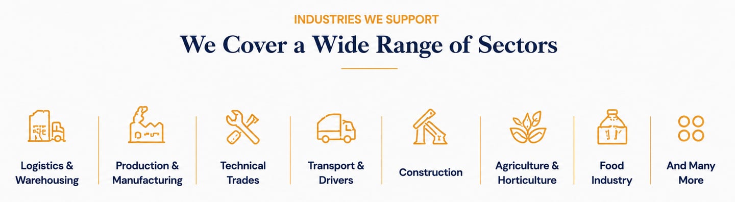 Recruitment industries supported by VikHire Recruitment