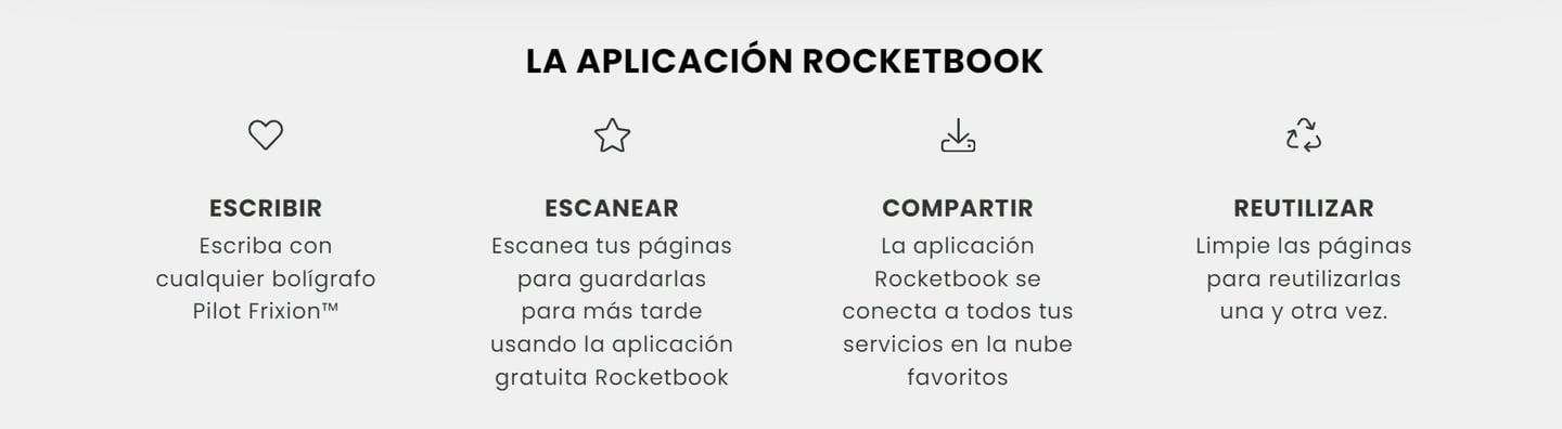 Rocketbook Fusion