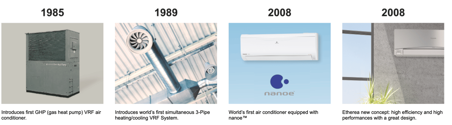 air conditioning service