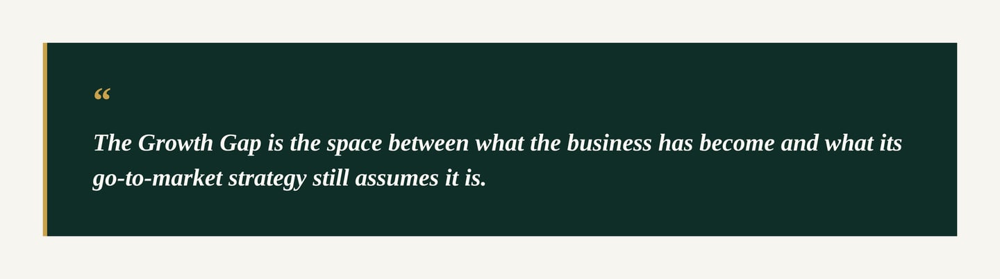 Growth gap quote