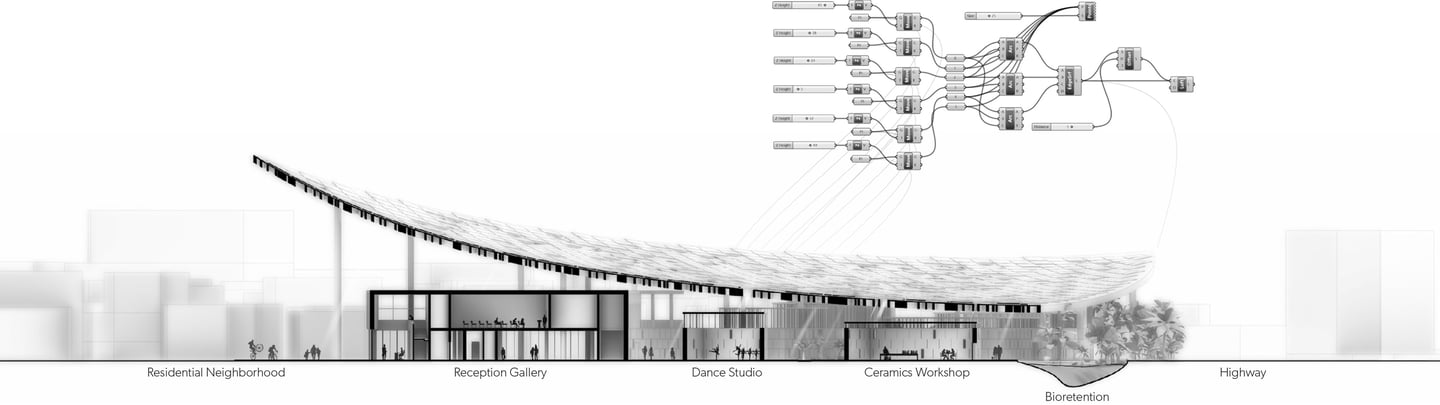 A section drawing with a grasshopper script