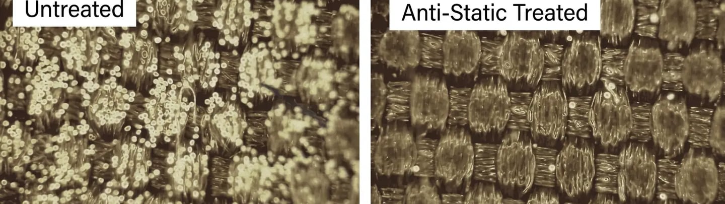 anti static textile with conductive yarn structure for static electricity control