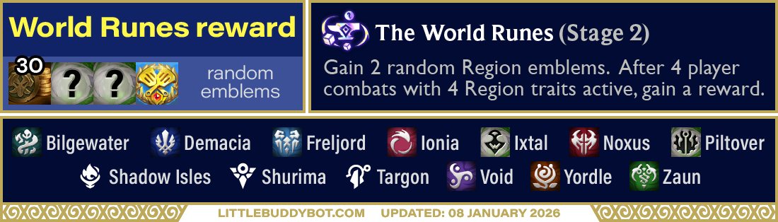 Teamfight Tactics TFT Set 16 Lore & Legends World Runes prismatic augment cashout loot drop table