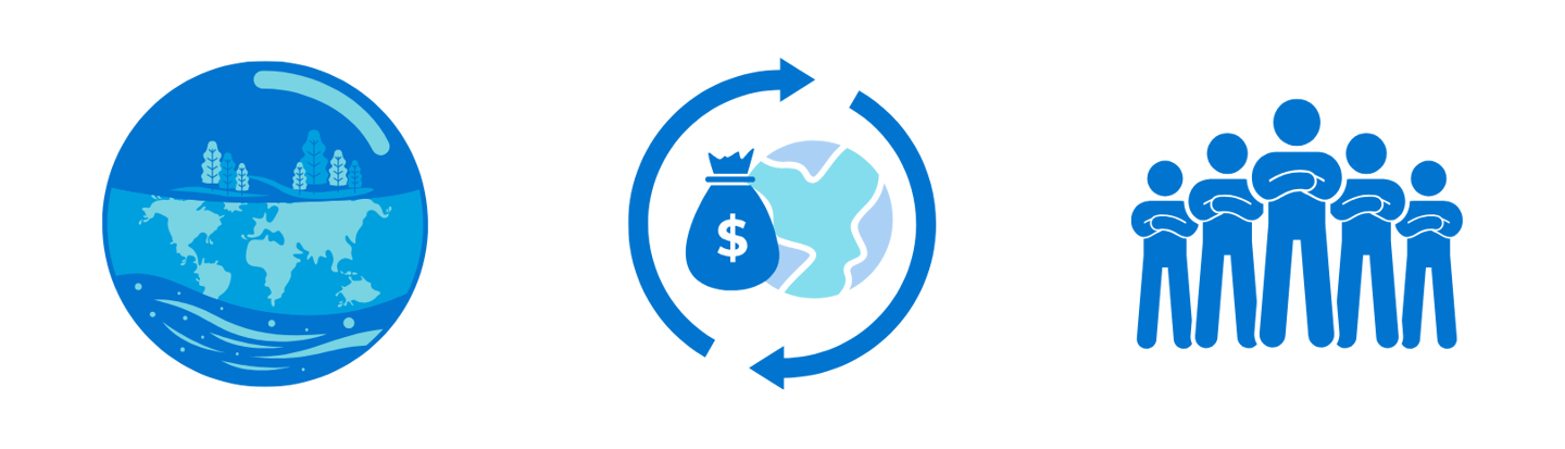 Icons of project impact: healthier planet, stronger economy, and smarter scientific community.