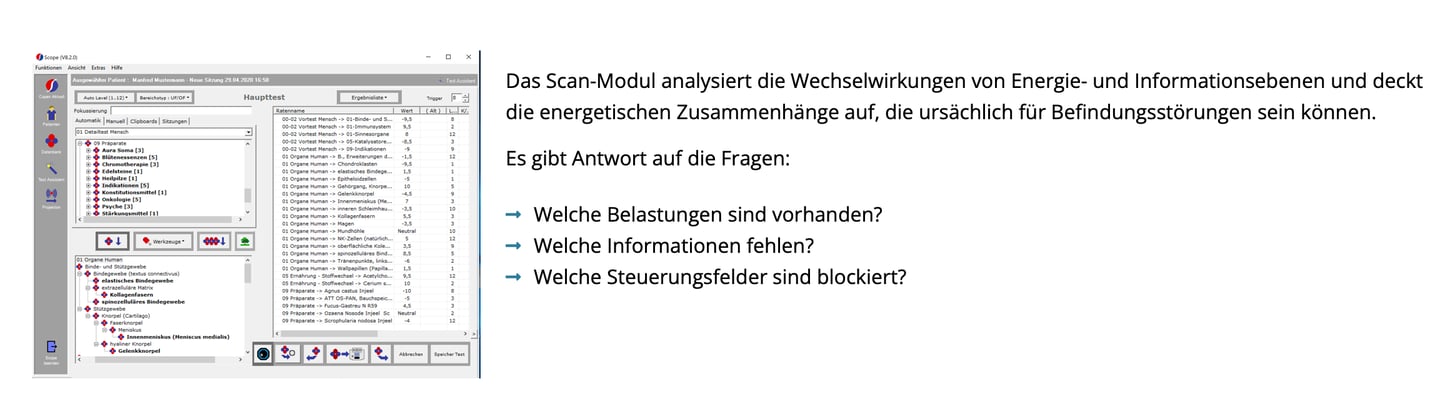 Haar- und Speichelanalysen Erklärung