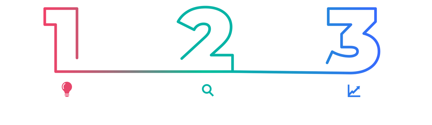 bursa elektrikli araç şarj istasyonları satışı kurulumu ve yetkili servisi