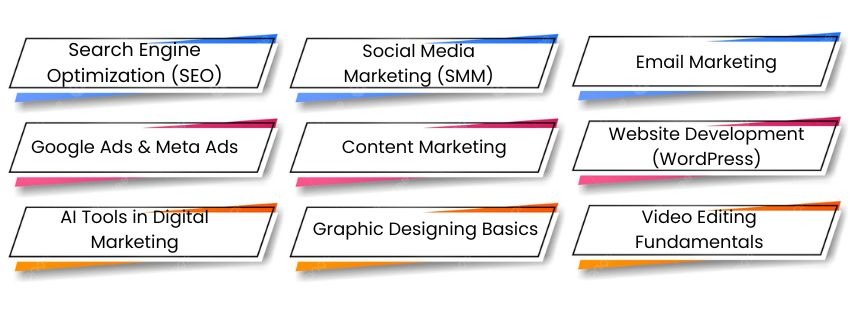 Offline Digital Marketing Course in Burari , Digital Marketing Classes in Burari Delhi