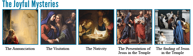 The Joyful Mysteries Banner