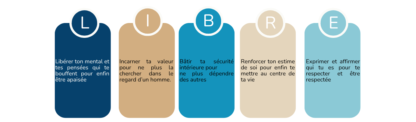 dépendance affective hypersensible