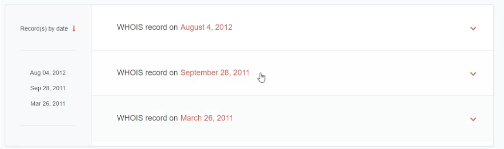 domain records for http://dailywhorepics.com