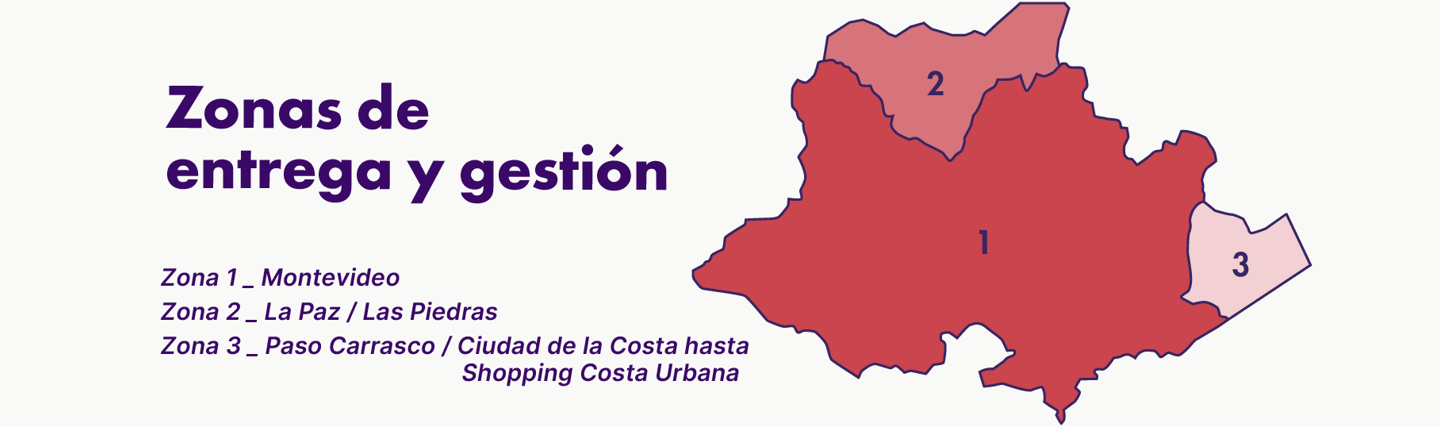 Zonas de entrega y gestión: Zona 1 (Montevideo), Zona 2 (La Paz / Las Piedras), Zona 3 (Paso Carrasco / hasta Costa Urbana)