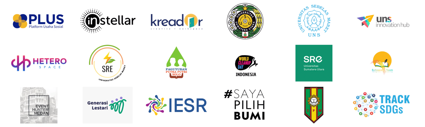 climate innovation league community partners