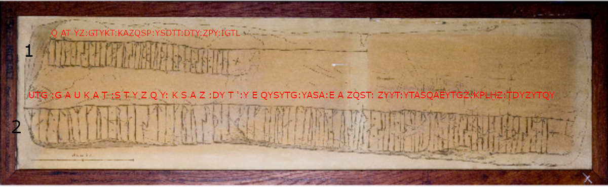 Viking Mal Lumkun's Rune and Ogham Stone Lettered (800 CE)