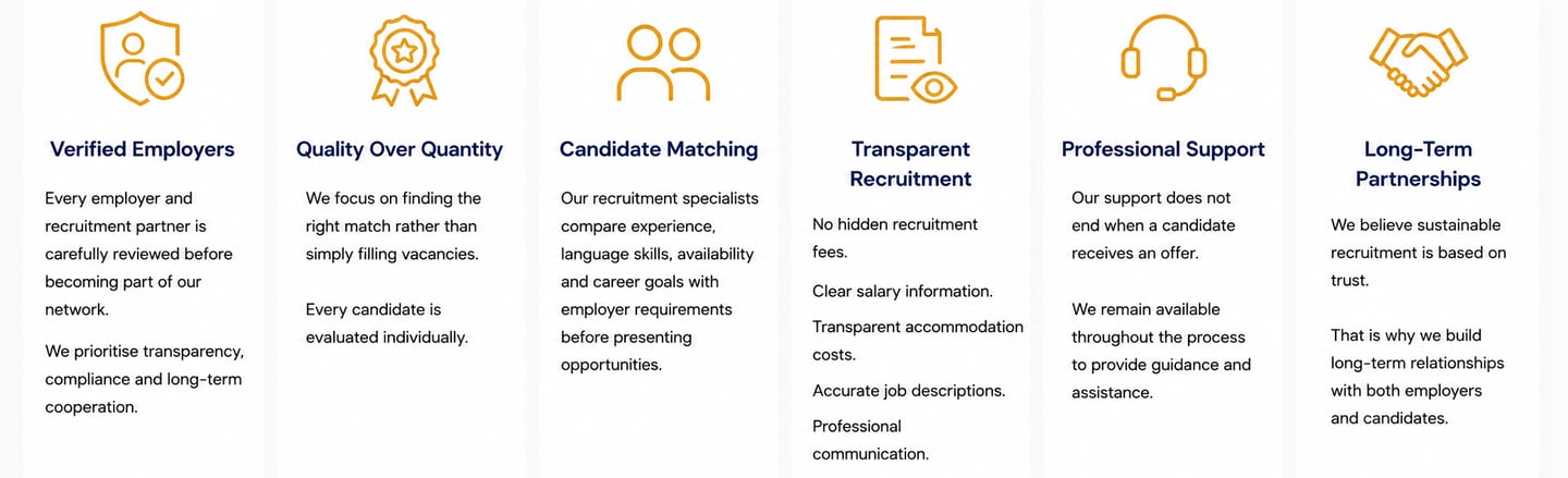 recruitment services including verified employers, candidate matching, and professional support.