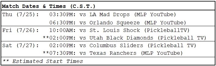 Dylan Frazier's AZ Drive match times, opponents, and where to stream