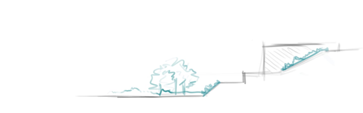 Banerio iliustracija su želdynų dizainu – kraštovaizdžio projektavimo studija ULandscaping.eu