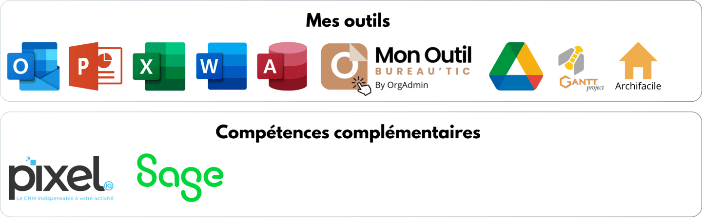 Outils Pack Office, Gantt Project, Pixel CRM, SAGE