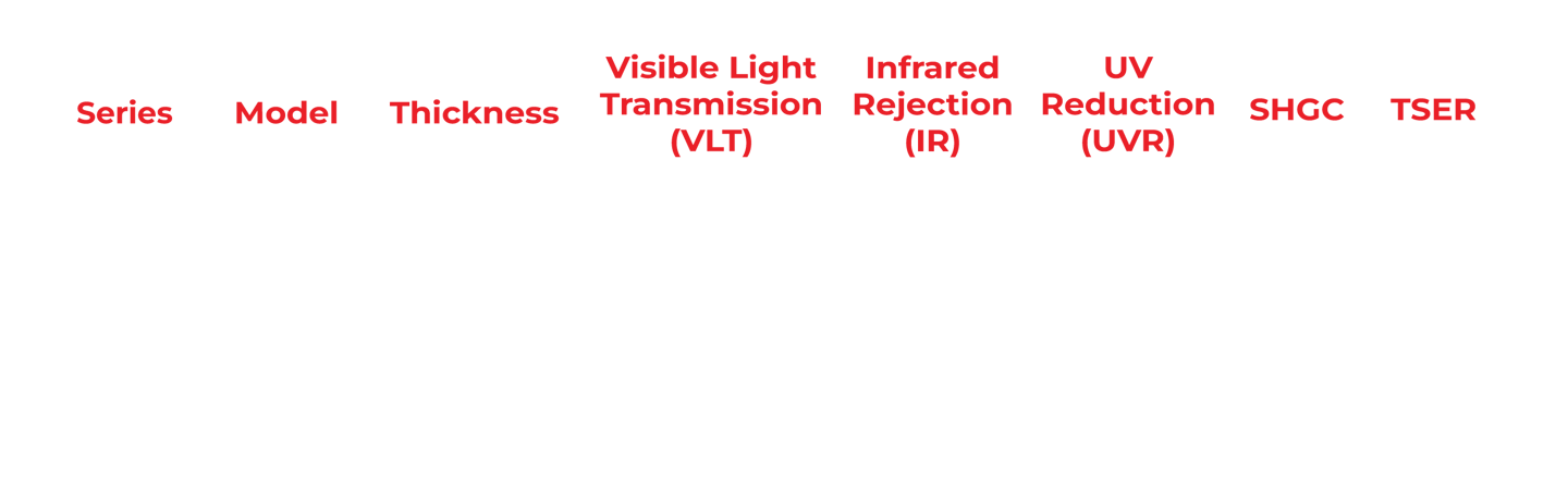 window film specification