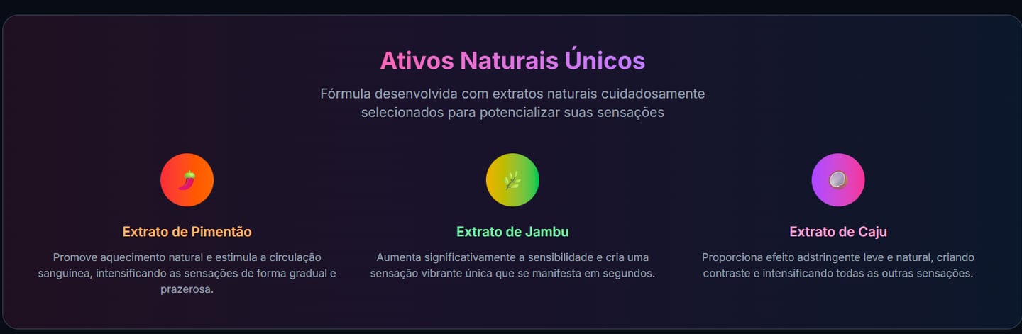 Natural active ingredients for intimate wellness: pepper, jambu, and cashew extracts with sensory benefits.