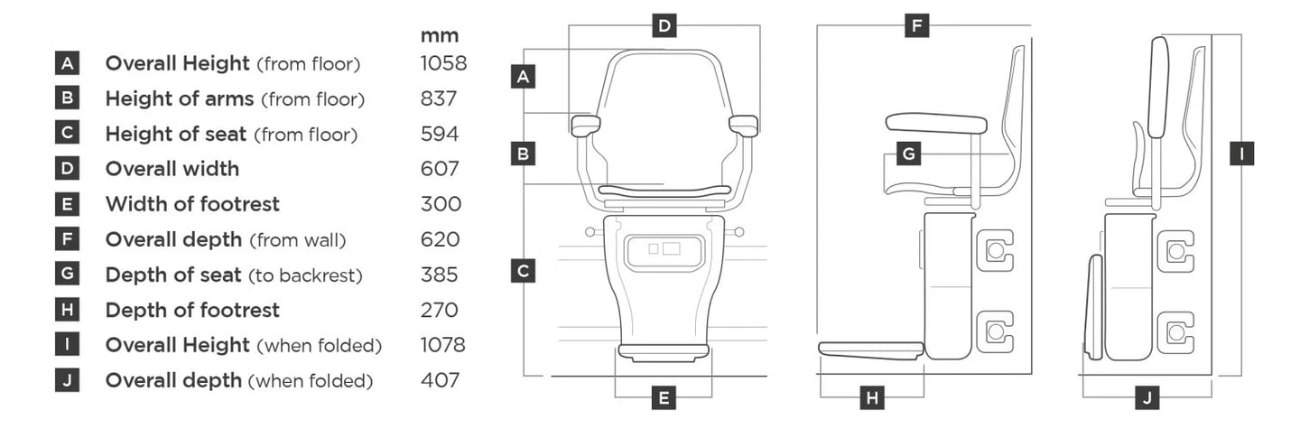 infinity stairlift dimensions