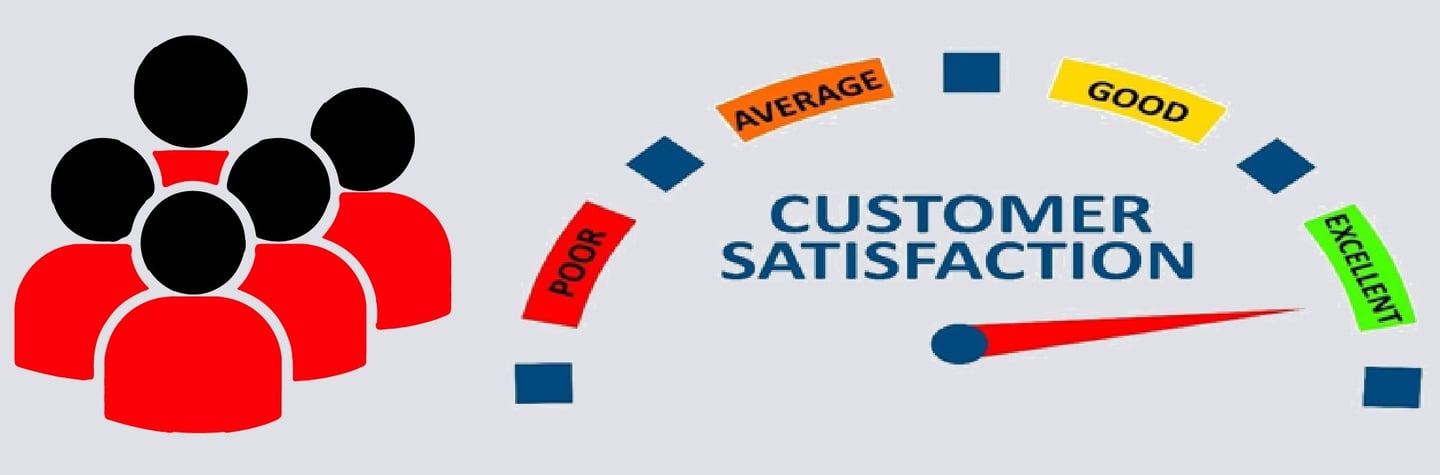 Customer Satisfaction