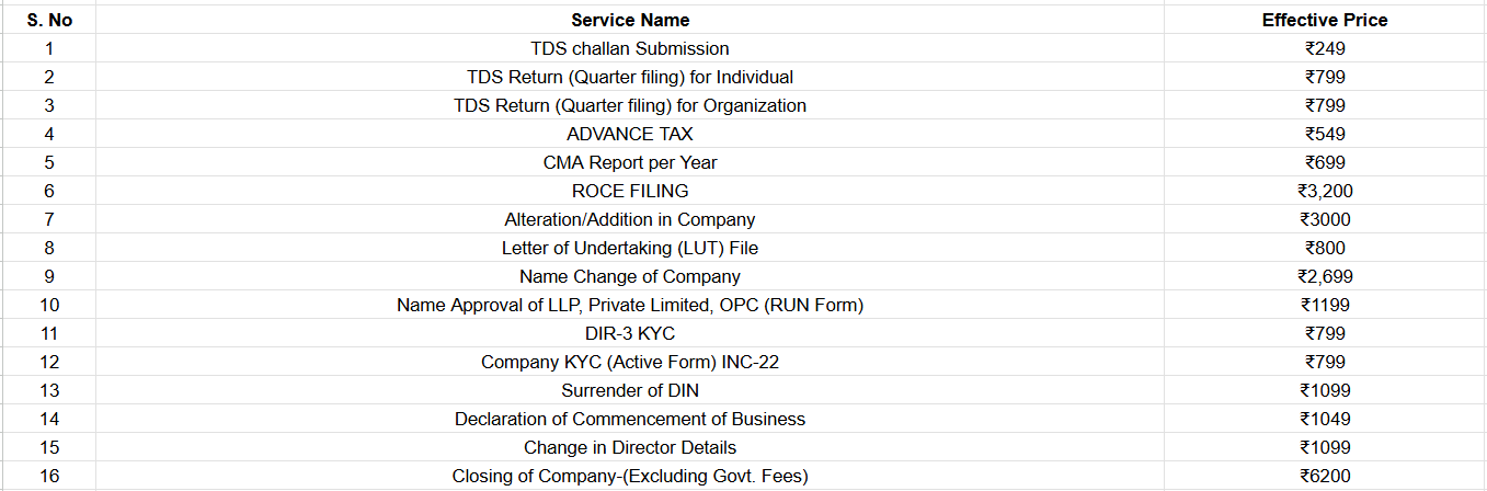 Tax filing service price list showing costs for TDS returns, Advance Tax, and Company registration in India.