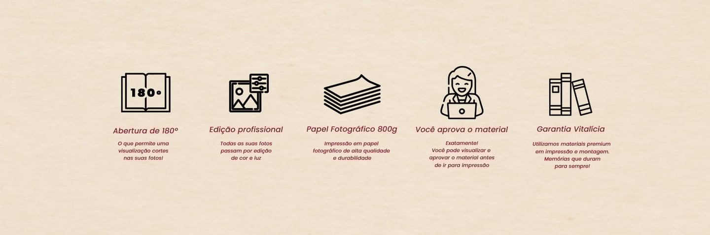 Cinco diferenciais da Destino Impresso: abertura de 180 graus, edição profissional, papel fotográfic