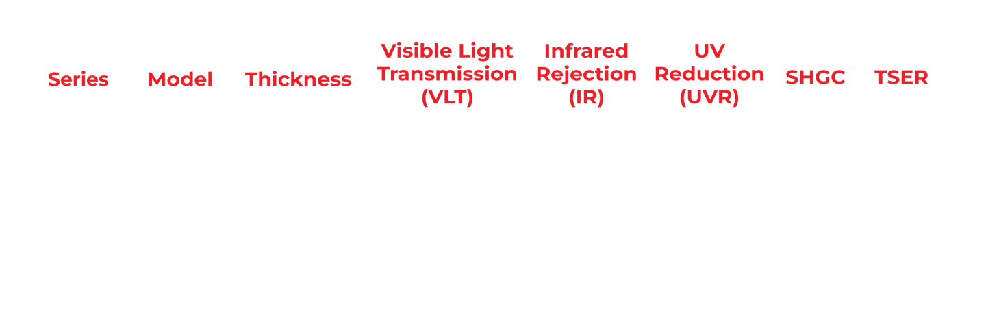 window film specification