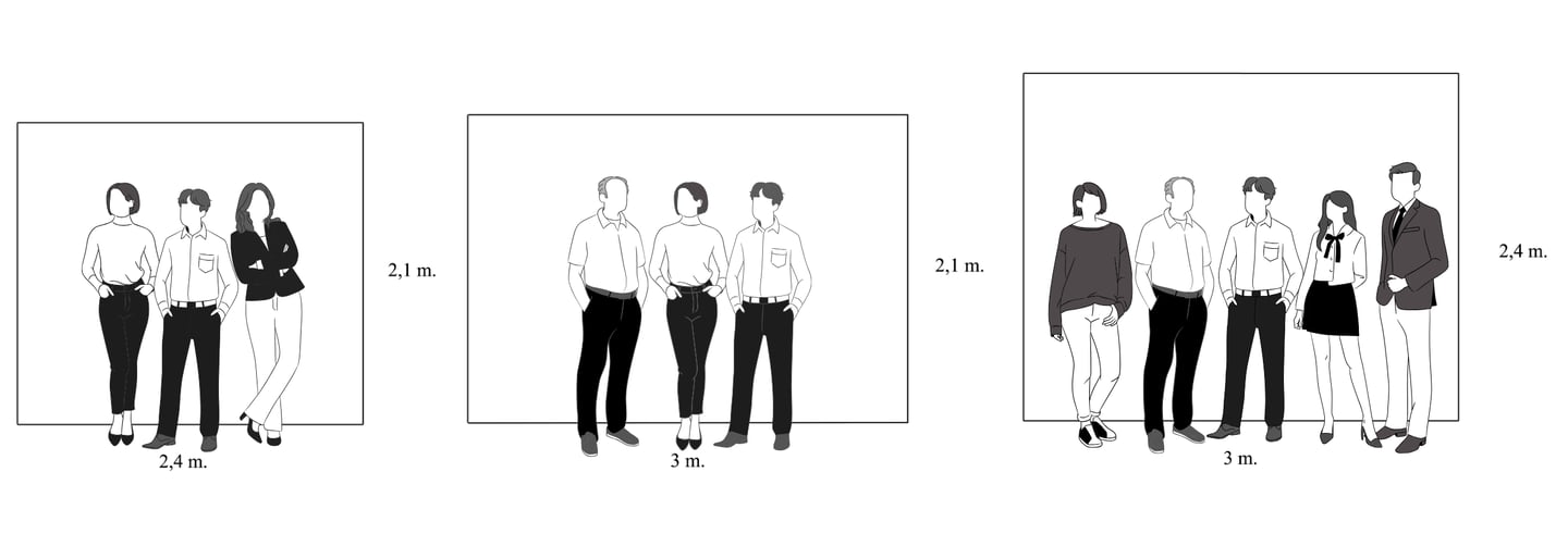 Foto sienų dydžiai palyginus su 180 cm asmenimis