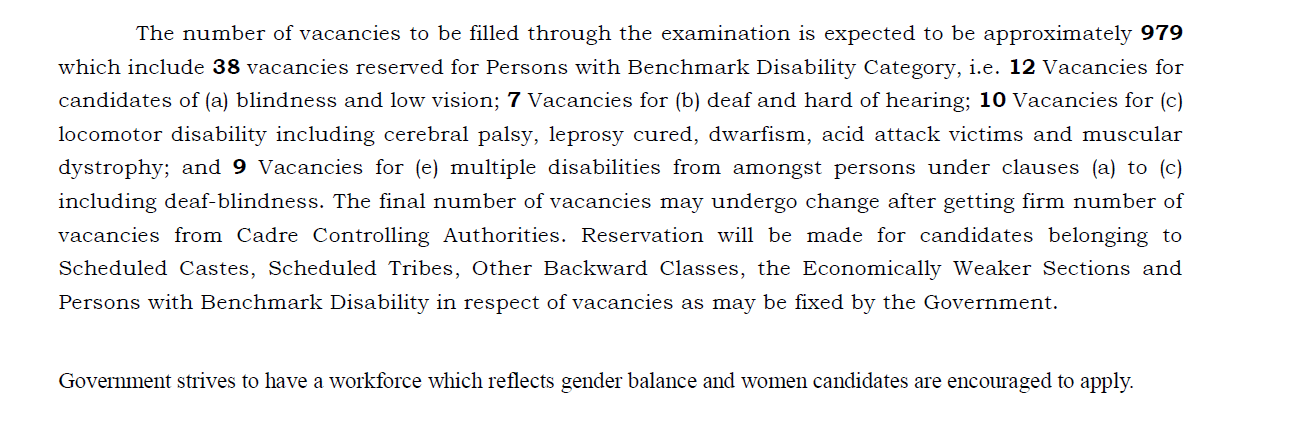UPSC CSE 2025 Vacancies