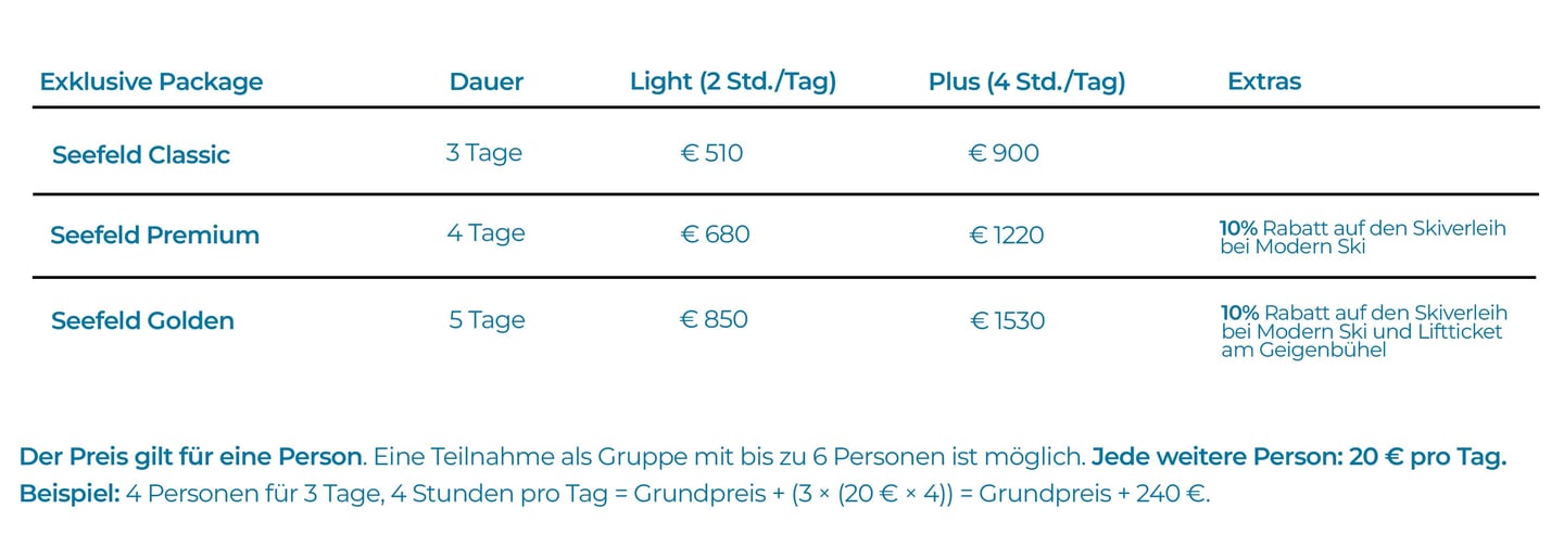 privat ski  Unterricht packages Seefeld, prices