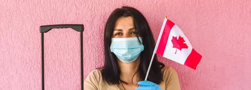 ¿Qué Nivel de Inglés necesitas para Trabajar en Canadá?