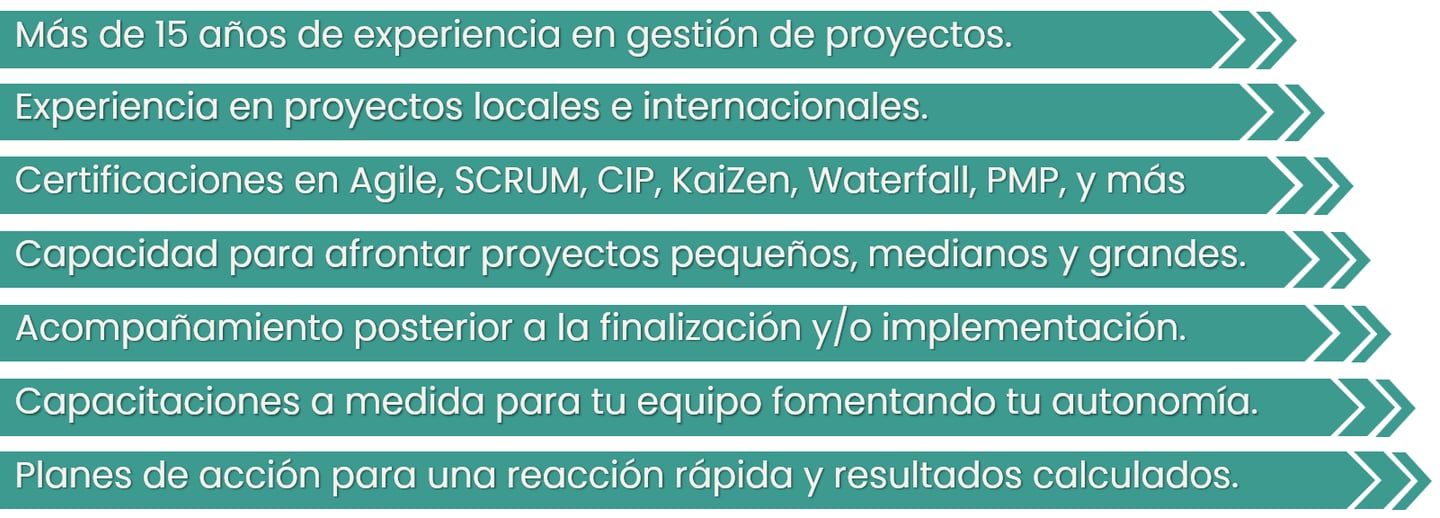 que obtienes con PM a Mano