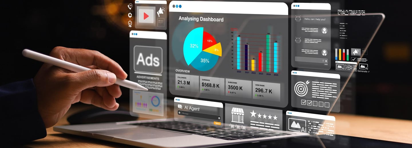 User dashboard and real-time optimation
