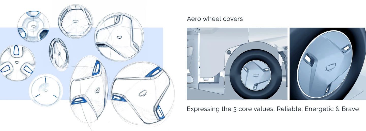 Koorosh-Shojaei-Designbykoorsh.com-QHM-AERO-Truck-design-sketches-exterior-detail-design