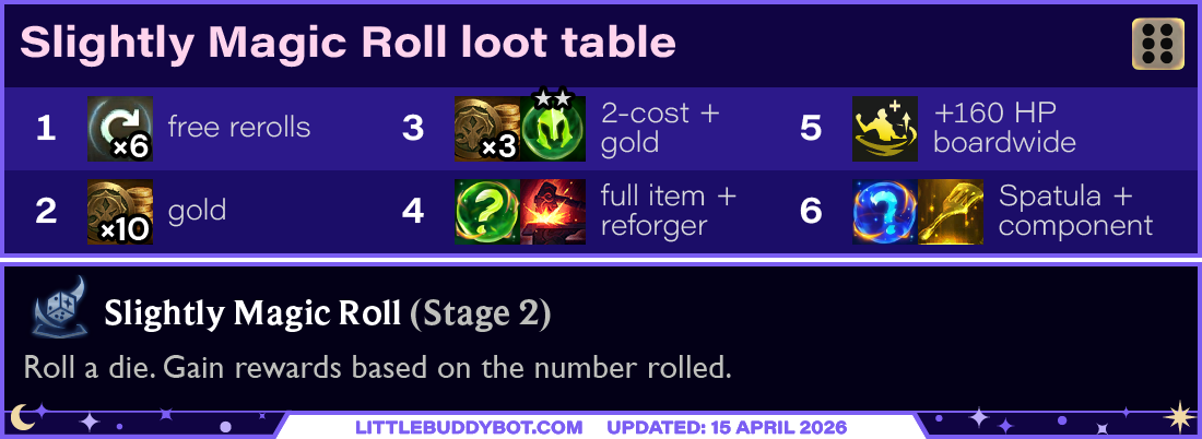 Teamfight Tactics TFT Set 17 Space Gods Slightly Magic Roll dice augment cashout loot drop table