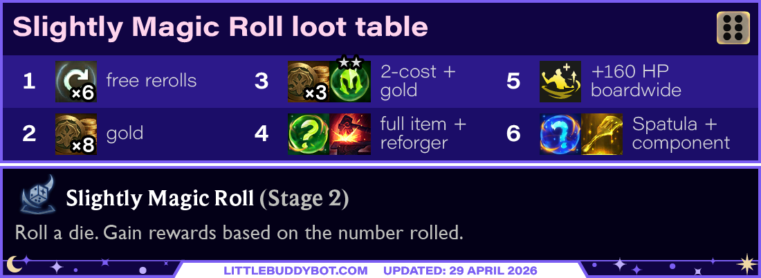 Teamfight Tactics TFT Set 17 Space Gods Slightly Magic Roll dice augment cashout loot drop table