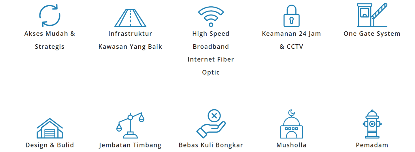pergudangan summarecon makassar