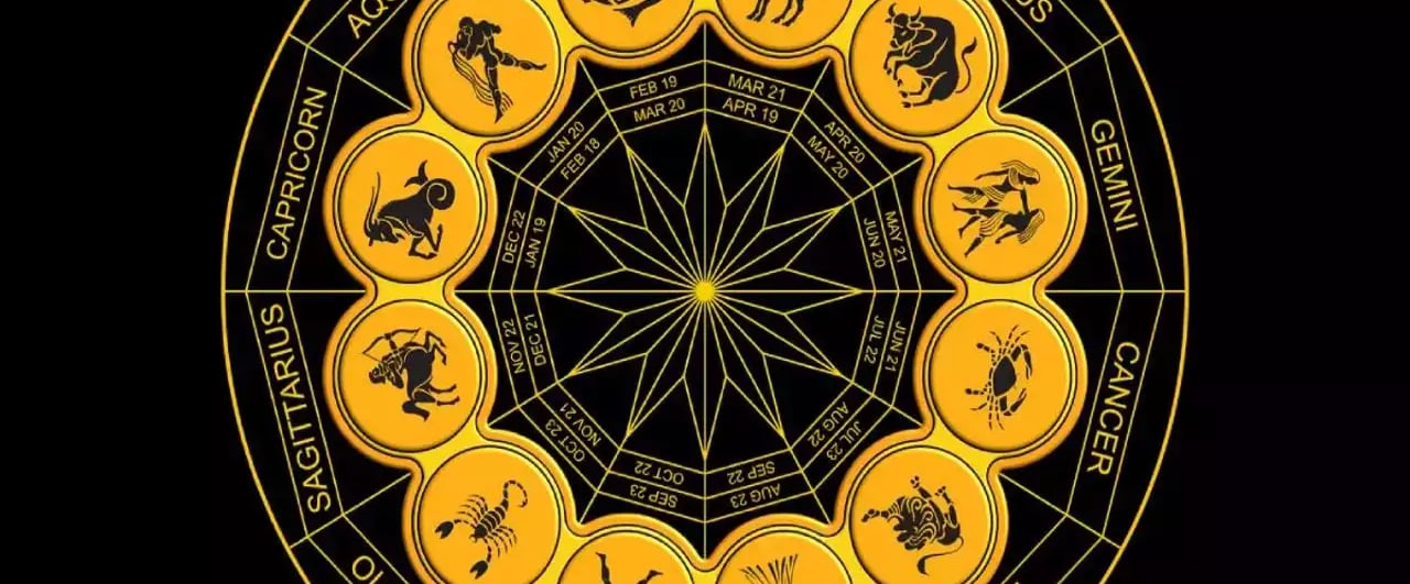 Vedic astrology charts
