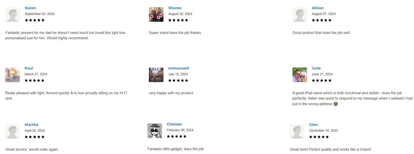 past reviews