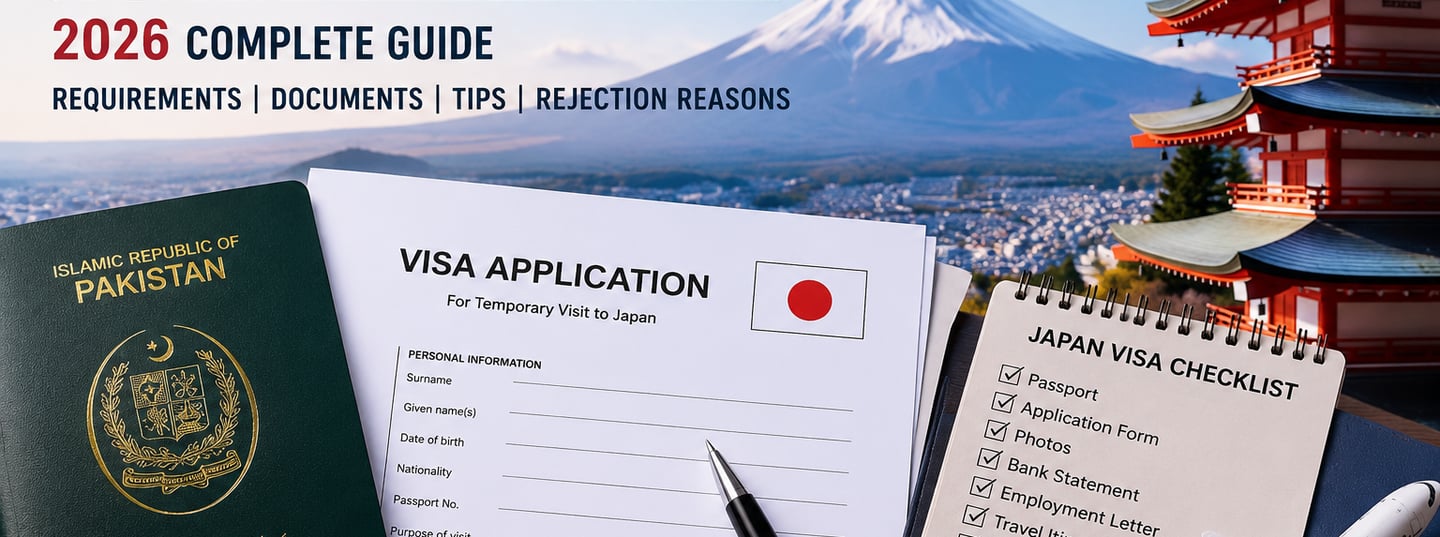Japan visa process for Pakistani applicants 2026 featuring a Pakistani passport, Japan visa applicat