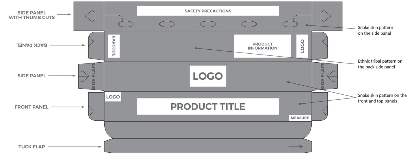 Packaging Dieline Layout